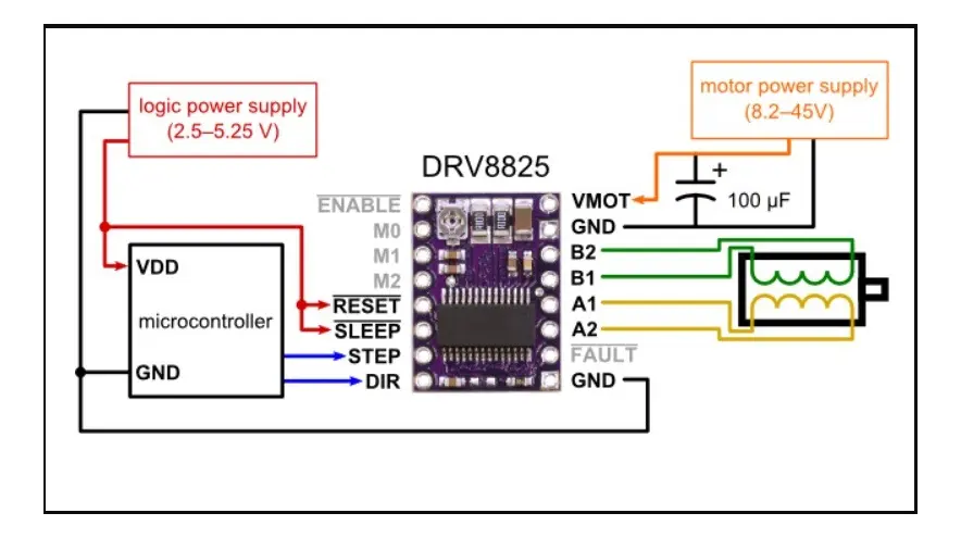 Driver Motor Drv8825 Cnc Impresora 3d C Disipador 8825 PCBready A0208 - Imagen 2